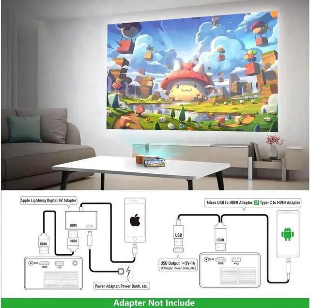 Alt view image 5 of 6 - Mini Projector, Portable Projector for Cartoon, Kids Gift, Outdoor Movie Projector, LED Pico Video Projector for Home Theater Movie Projector with HDMI USB Interfaces and Remote Control