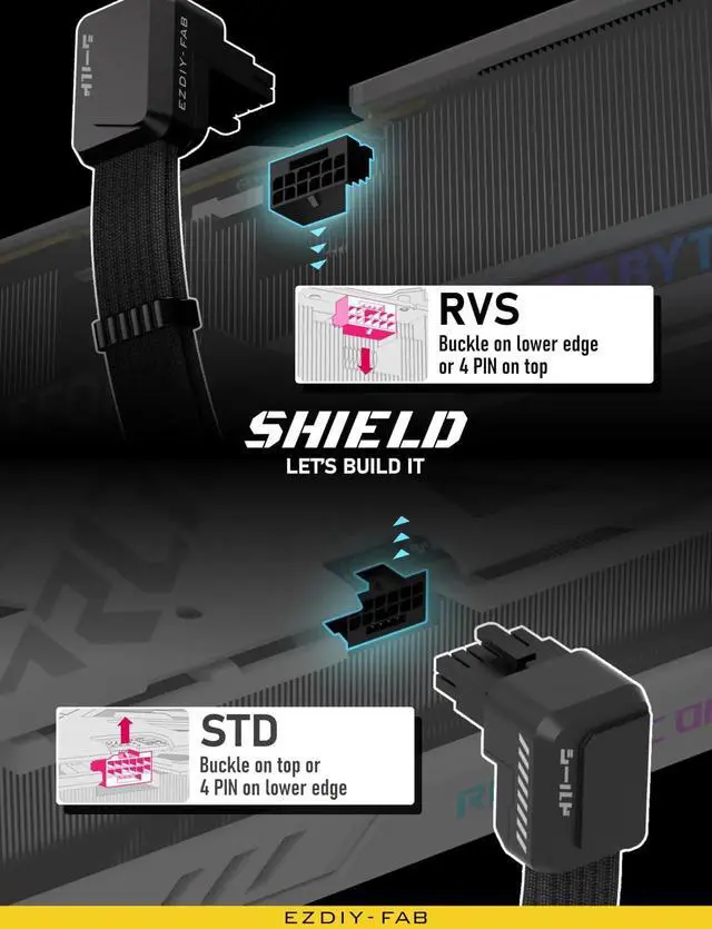Alt view image 2 of 7 - QURO Shield PCIE 5.1 GPU Extension Cable with 90 Degree 12V-2x6 Angle Adapter,16pin (12+4) 12VHPWR PCIe 5.1 PSU Cable Extension for RTX 40/50 Series with Combs-Standard Type-Black