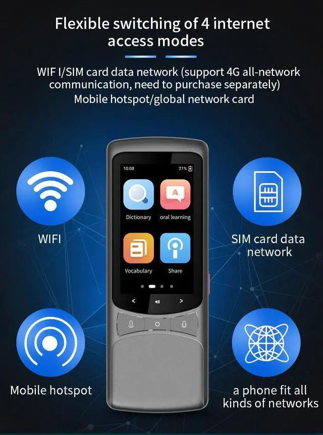 Alt view image 5 of 6 - QURO Smart AI Pen Translator 19 Languages Offline Online 4G Photo Simultaneous Translation 138 Voice Recorder With Wifi Capability