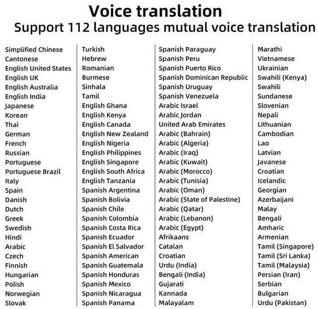 Alt view image 3 of 6 - QURO Portable Intelligent Translator 2.22 Inch HD Touch Screen OCR Digital Translator Pen 112 Language Voice Translator A15S