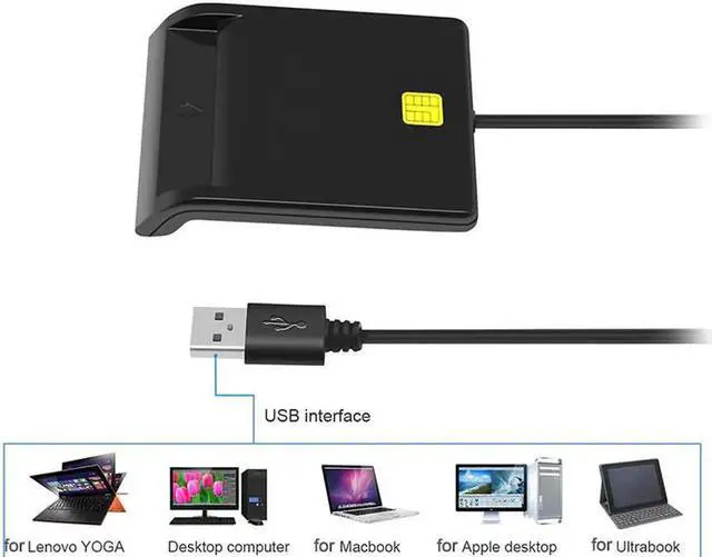 Alt view image 2 of 5 - USB 2.0 480Mps Smart Card Reader SIM/ IC/CAC/ DNIE /ATM ID /Tax/Bank Card Reader High Quality Black