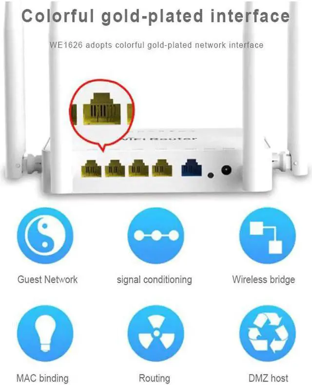 Alt view image 5 of 5 - router ADSL2+Modem router WIFI Router English Firmware 300M WIFI Router with USB 2.0 Port