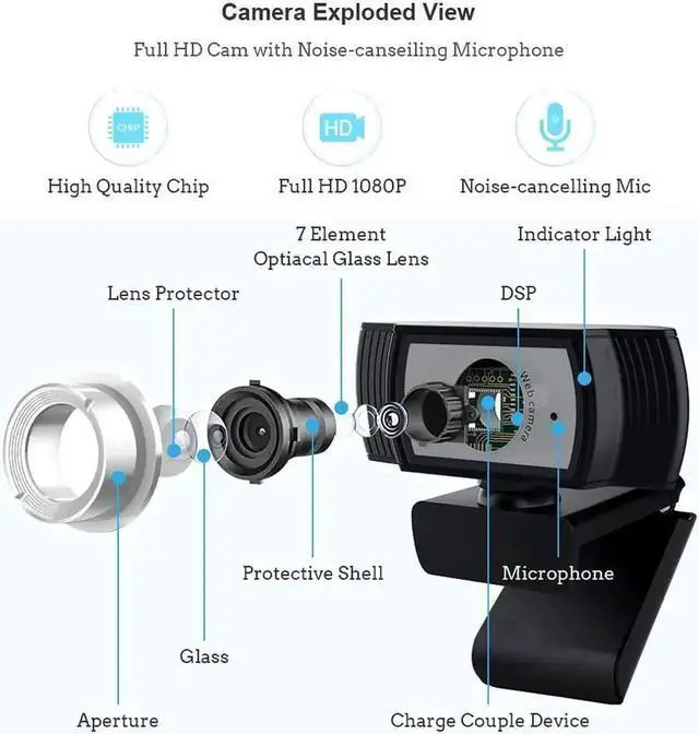 Alt view image 3 of 7 - 1080P Webcam with Microphone, HD PC Desktop Computer MF Web Cam with 180° Ajustable Clip, 360°Rotatable USB Smart TV Web Camera for Skype, Live Steam, Video Chat, Recording, Conferencing