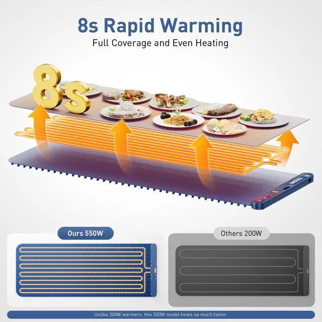 Alt view image 4 of 7 - Extra Large Food Warming Mat 40"x16"- Fast Heating Silicone Electric Warming Tray with Raised Feet Protects Table, Roll Up Buffet Hot Plates Heat Pad, Portable Food Warmer for Parties Home Travel