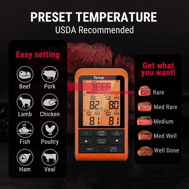 Alt view image 6 of 7 - TempSync 1000FT Wireless Meat Thermometer for Grilling and Smoking