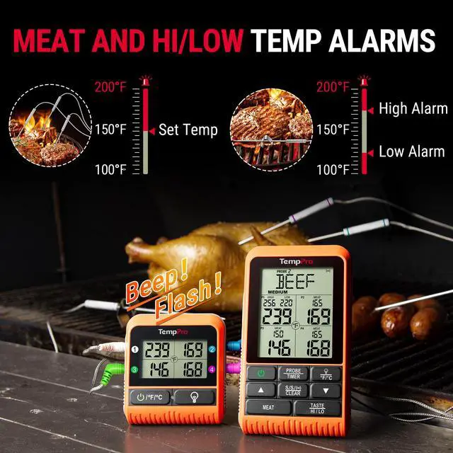 Alt view image 7 of 7 - TempSync 1000FT Wireless Meat Thermometer for Grilling and Smoking
