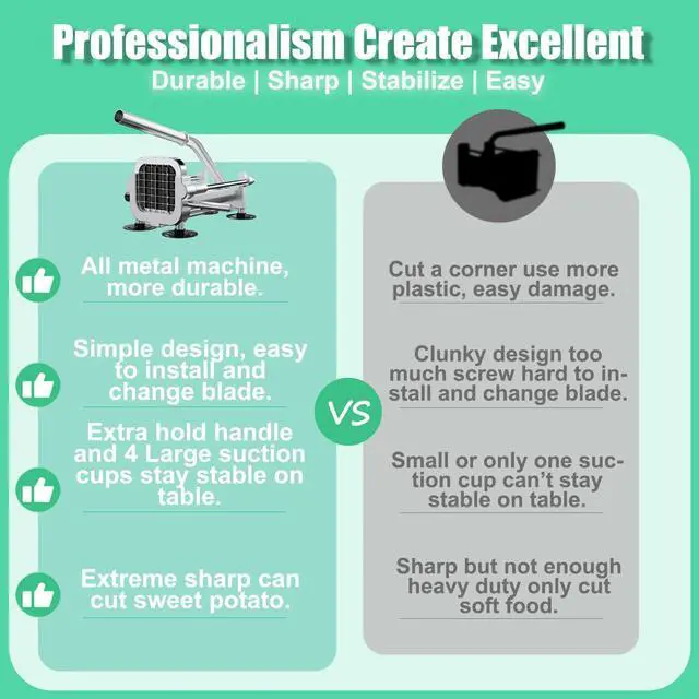 Alt view image 7 of 7 - French Fry Cutter, Heavy Duty Potato Slicer, Stainless Steel Potato Chopper Set with 1/2 and 1/4 Inch Blades for Sweet Potato, Carrot, Yam, Cucumbers