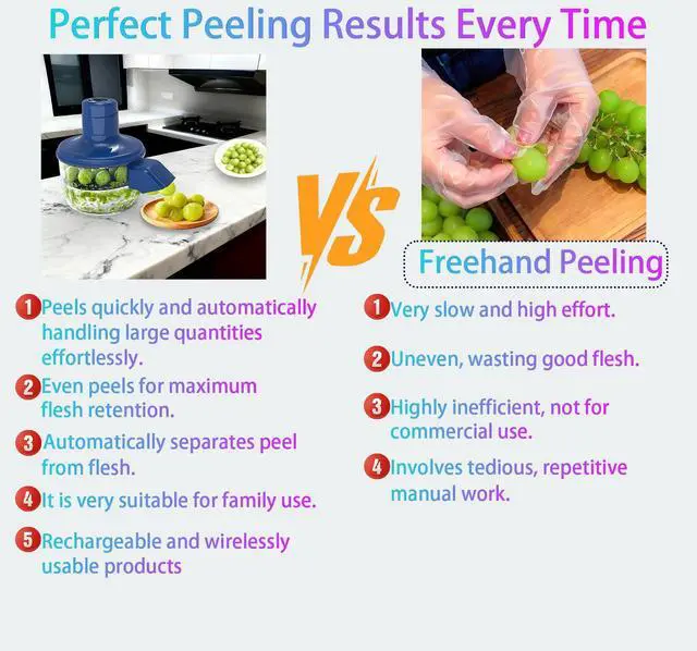 Alt view image 7 of 7 - Automatic Grape Peeler Machine,Electric Peeling Skin Remover Tool for Small Fruits,Automatic Garlic & Cherry Tomato Peeler Skin Remover Tool for Grape,Efficient Peeling Kitchen Gadget for Home Use