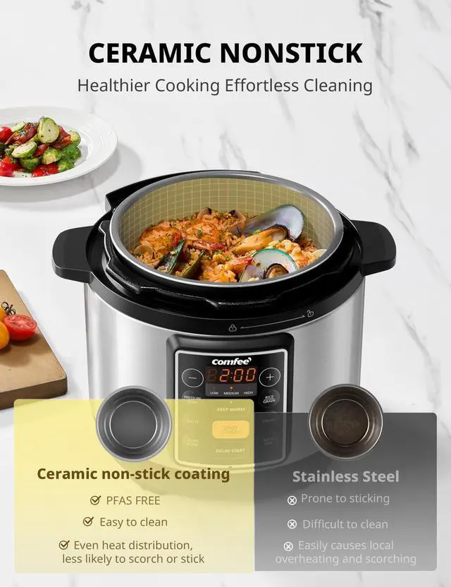 Alt view image 3 of 6 - 7-in-1 Small Electric Pressure Cooker, Slow Cooker, Steamer, Sauté, Sous Vide, Warmer, Multi Cooker with Natural Ceramic Coated Non-Stick Pot, 3 Quarts