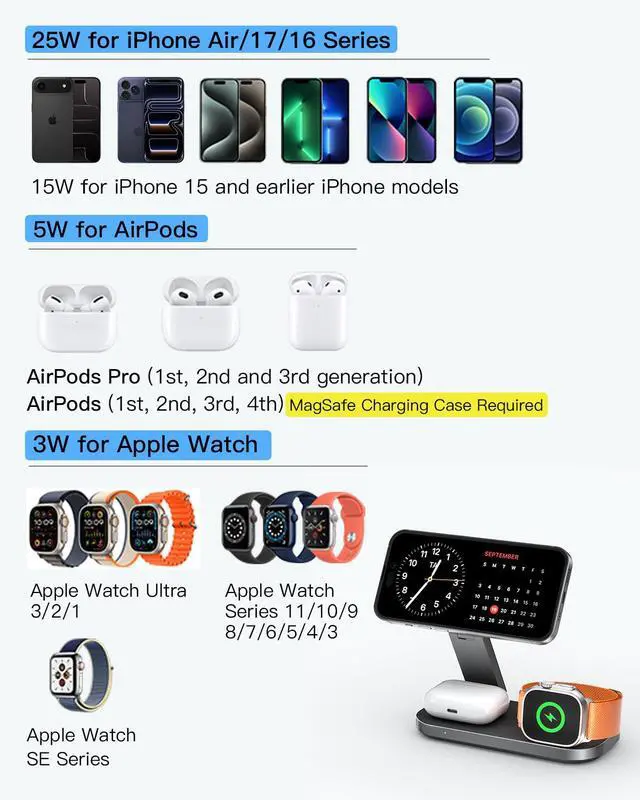 Alt view image 3 of 7 - 3-in-1 Charging Station for Apple Device, Qi2 25W Certified Magnetic Wireless Foldable Fast Charger Stand Compatible with MagSafe for iPhone Air/17/16/15/14/13/12 Series, Apple Watch & AirPods