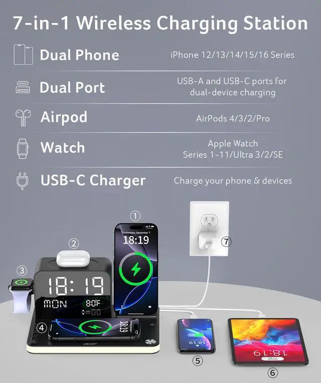 Alt view image 2 of 7 - 7-in-1 Wireless Charging Station: Charger Stand for Multiple Devices for Apple - iPhone 16 15 14 13 12 Pro Max Apple Watch Airpods, Wireless Charger iPhone Charging Station with Bluetooth TimeSyn