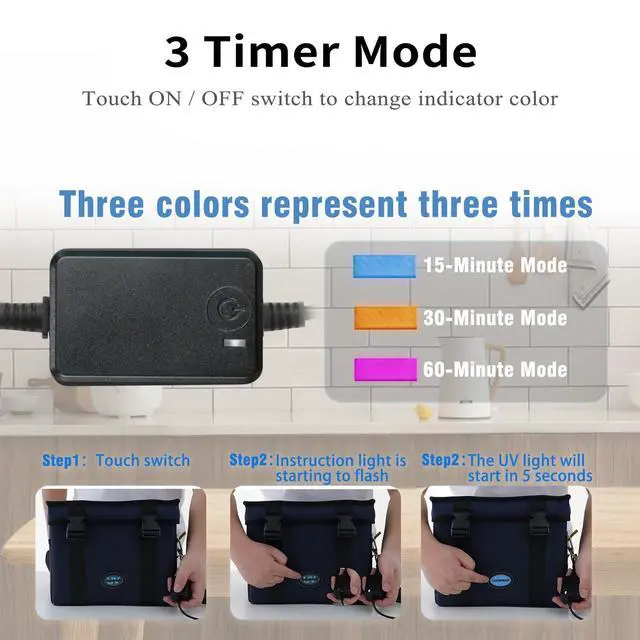 Alt view image 4 of 7 - 3 Gallon Large-powerful UV Light Sanitizer Ozone Box, Portable Foldable UV Cleaner Bag UVC Household Bag with 3-level Timer for Keys, Towels, Mask Cleaning Machine Blue 12L Ozone