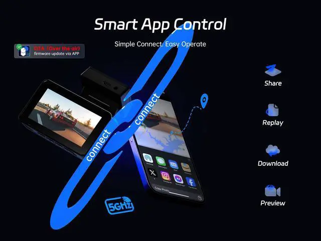 Alt view image 6 of 7 - 4K Dash Cam Front and Rear, 64GB SD Card, Dual Dash Camera for Cars with Wi-Fi, GPS, ADAS, BSD, LCA, 3 IPS Display Car Camera, APP & Voice Control, Night Vision, 24H Parking Mode