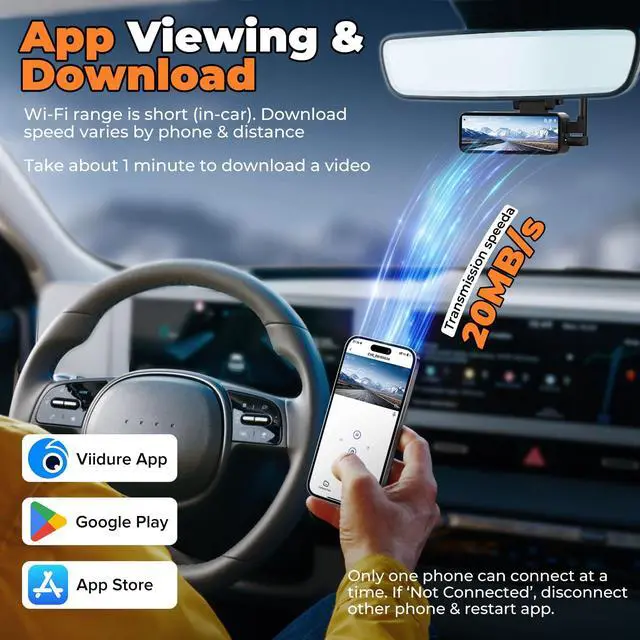 Alt view image 5 of 7 - Dash Camera for Cars Front and Rear, 4K+1080P Dual Dash Cam with 3.2" Full Screen, 64GB Card Included, HDR Night Vision, G-Sensor, Emergency Lock, Parking Monitor, Dual Channel