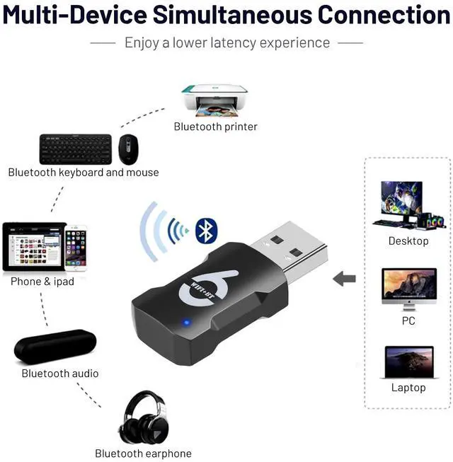 Alt view image 4 of 6 - VAREQOY 2-In-1 USB WiFi Bluetooth Adapter - 900Mbps 2.4/5GHz Dual-Band, WiFi & Bluetooth Adapter for PC/Laptop/Desktop, Wireless USB Dongle, Driver Free, Win 10/11