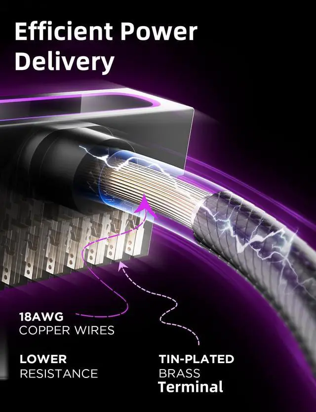 Alt view image 5 of 7 - VAREQOY Hydrus-24PIN PC PSU Extension Cable ARGB LED, Copper Wire Motherboard Power Extension Cable Integrated Minimalist Design, 2000W Power (Whole Set), PC Power Cord for Cable Management & DIY