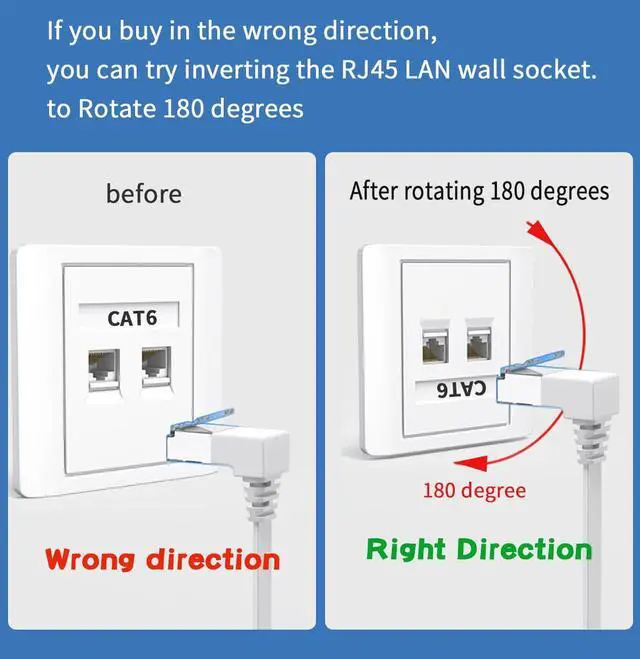 Alt view image 6 of 7 - VAREQOY 2Pack Cat6 Extension Cable 90 Degree,CAT6 Ethernet Extender Cable 4inch,Right Angle Upward Internet Network Patch Cord RJ45 8p8c Male to Female Adapter Upward Angle