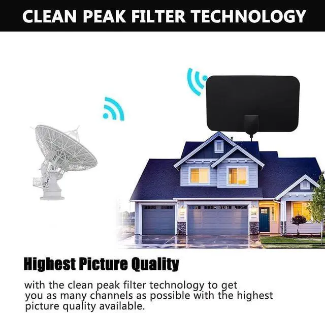 Alt view image 9 of 14 - TV Antennas, HD Digital Antenna for Smart TV Indoor, 360°Signal Reception-Digital tv Antenna Indoor for Local Channels-Support 4K 1080p for All Type of HDTV Digital TV's