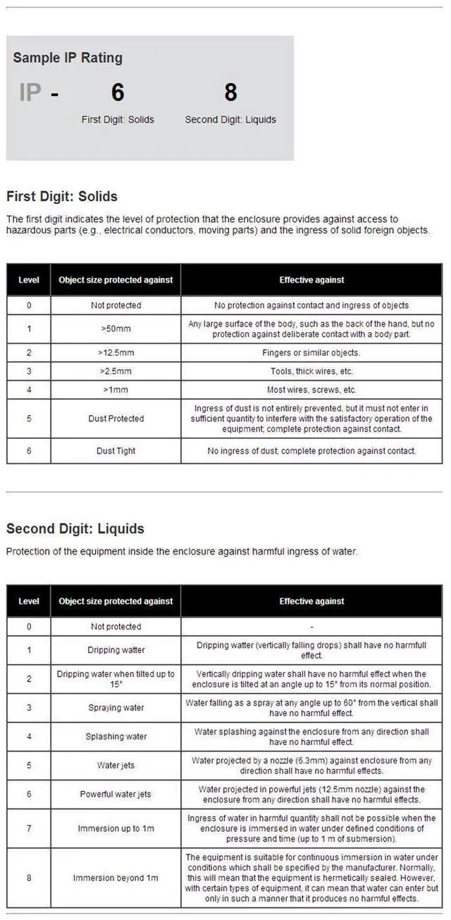Alt view image 14 of 14 - SOEWIOU IPx8 Waterproof Underwater Headphones for Swimming laps, Diving, Hot Tub Spa, Freediving Earbud (Black & Silver)