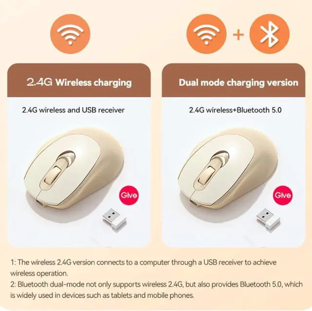 Alt view image 3 of 7 - SOEWIOU Wireless Mouse with 2.4G USB Single or Dual Mode Receiver 1600 DPI Portable Computer Mouse for Laptops PC Rechargeable