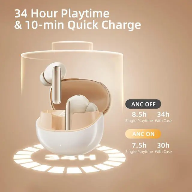 Alt view image 2 of 7 - SOEWIOU MeloBuds Pro Aadptive Hybrid Active Noise Cancelling Wireless Earbuds, Reduce Noise by Up to 99%, Bluetooth 5.3 Wireless LDAC Hi-Res Audio, 34H Playtime, Comfortable Fit, Custom EQ via App