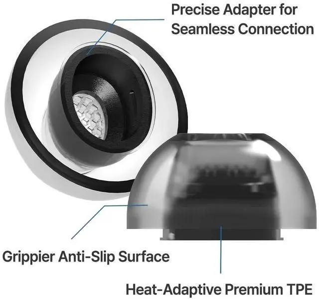 Alt view image 3 of 5 - XELASTEC 2 AirPods Pro 3 Ear Tips Replacement Body-Heat Adaptive Material, Seamless Seal, 12-Hole Micro Filter, Secure Fit Anti-Slip Earbud Tips, AirPod Pro Replacement Tips (L)