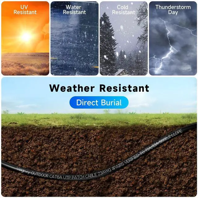 Alt view image 2 of 5 - Veigrvy Cat6A Outdoor Ethernet Cable 125 ft Supports POE, 23AWG 550MHz high-Speed CAT6A Cable, Internet Cable Direct Burial Waterproof LLDPE Outer UTP UV LAN Network Ethernet Cord with 40 Cable Ties