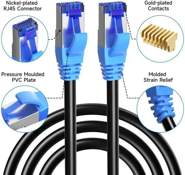 Alt view image 5 of 5 - Veigrvy Cat6A Outdoor Ethernet Cable 125 ft Supports POE, 23AWG 550MHz high-Speed CAT6A Cable, Internet Cable Direct Burial Waterproof LLDPE Outer UTP UV LAN Network Ethernet Cord with 40 Cable Ties