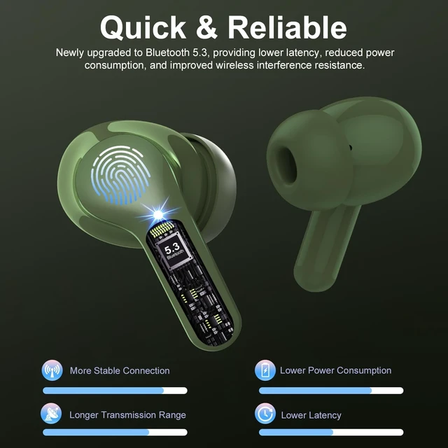 Alt view image 2 of 5 - BESNOOW I53 ENC Wireless Earbuds Bluetooth 5.4 HiFi Stereo in Ear Ear Buds