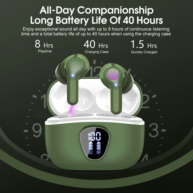 Alt view image 5 of 5 - BESNOOW I53 ENC Wireless Earbuds Bluetooth 5.4 HiFi Stereo in Ear Ear Buds