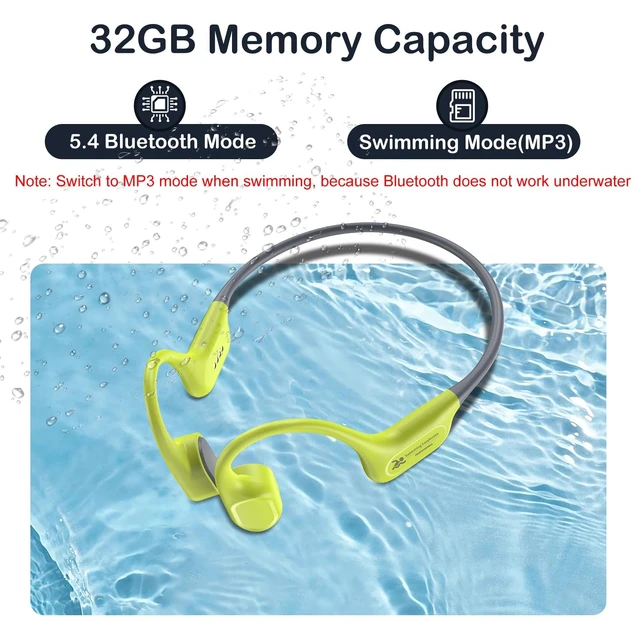 Alt view image 5 of 5 - Bone Conduction Swimming Headphones -IPX8 Waterproof Earphones Bluetooth 5.4 Open-Ear Headphones Built-in 32GB MP3 Player & 7-Hour Playtime with Wireless Underwater Headphones for Swimming Spor
