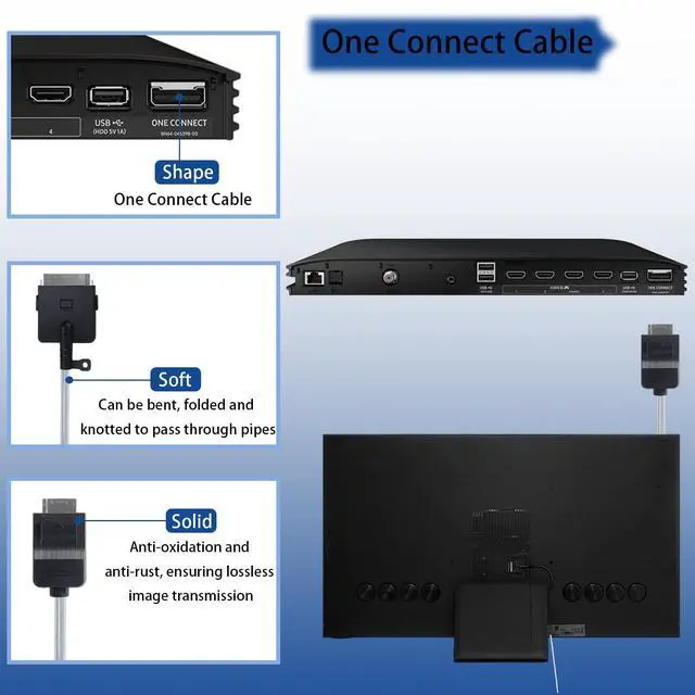 Alt view image 5 of 5 - 2.5M /8.2Ft BN39-03004A One Connect Cable Compatible with Samsung QLED 8K 65" 75" 85" QN900D TV for QN65QN900DFXZA, QN75QN900DFXZA, QN85QN900DFXZA