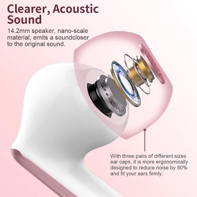 Alt view image 2 of 5 - True Wireless Earbuds Bluetooth Headphones HiFi Stereo Ear Buds, Pink Gold