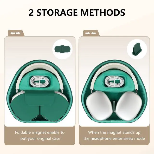 Alt view image 3 of 5 - for Airpods Max Case Cover,Smart Case with Sleep Mode Made by Air pods,Compatible with Apple Air Pods Max,Protective Carry Travel Cover AirPods Pro Max Cases,Headphone,Forest Green+Green
