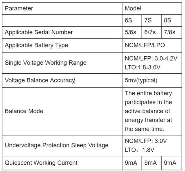 Alt view image 4 of 5 - FTVOGUE 7S8S 5A 1.8V-4.2V Battery Active Equalizer,Balanced Current Balancer Energy Transfer Board, Applicable Battery Capacity 60-300AH for LFP LTO Module