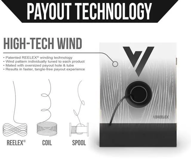 Alt view image 5 of 5 - Voltive 16/2 Shielded Low Voltage Wire, Plenum CL3P, Black, 500ft - 16AWG, 2 Conductors, Overall Shield, Stranded Bare Copper, UL Listed - V-1285-2