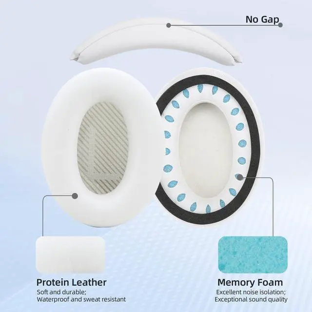 Alt view image 3 of 4 - Ear Cushion and Headband for Bose QC45 QC35, Replacement Headstrap Pad Repair Part with Protein Leather& Memory Foam (White)