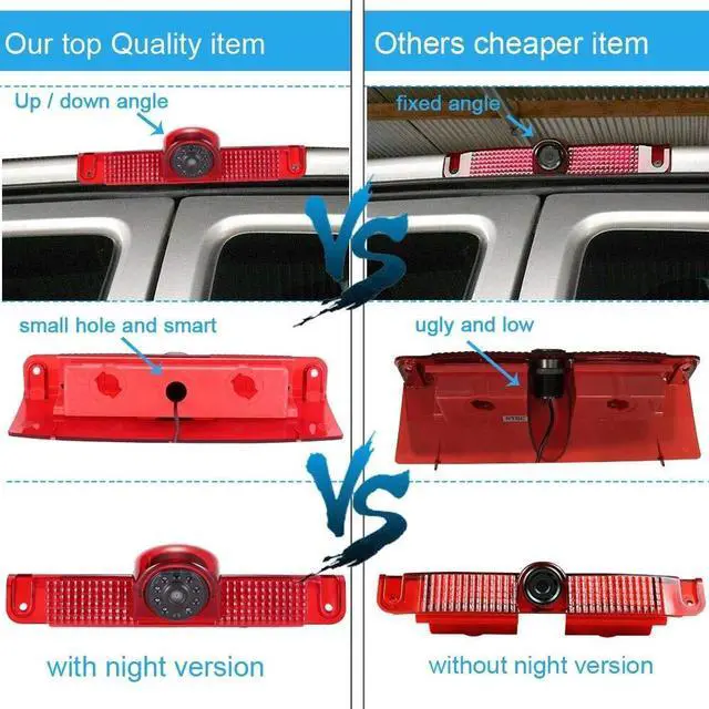 Alt view image 3 of 5 - Car Third Roof Top Mount Brake Lamp Light Rear View Reverse Parking Camera,Replacement for Chevrolet Express GMC Chevy Savana Exporer Vans Cargo Van 2003-2018(with 4.3 inch Rear View Mirror)