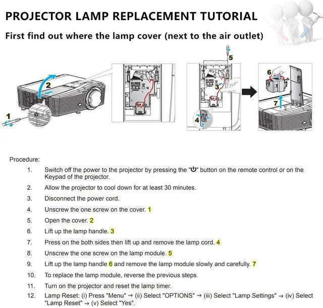 Alt view image 5 of 5 - RANETLIO BL-FU220E / SP.7C601GC01 BL-FU240E BL-FU200E Replacement Lamp GT5600 Bulb with Housing for Optoma UHD35 UHD38 UHD50X HD35UST HD31UST HD30UST EH330UST W330UST W340UST HD27 HD29HProjectors