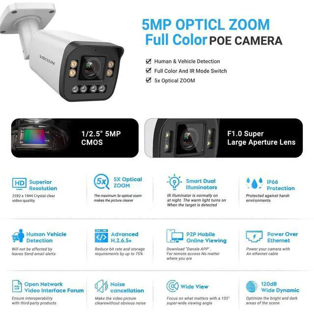 Alt view image 2 of 5 - VIKYLILN 5MP Full Color PoE IP Varifocal Bullet Camera Outdoor,5xOptical Zoom IP Camera 2.7~13.5mm Motorized Lens,Smart Dual Light, 2- Way Audio,SD256GB,AI Human/Vehicle Detection