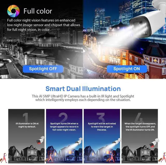 Alt view image 5 of 5 - VIKYLILN 5MP Full Color PoE IP Varifocal Bullet Camera Outdoor,5xOptical Zoom IP Camera 2.7~13.5mm Motorized Lens,Smart Dual Light, 2- Way Audio,SD256GB,AI Human/Vehicle Detection