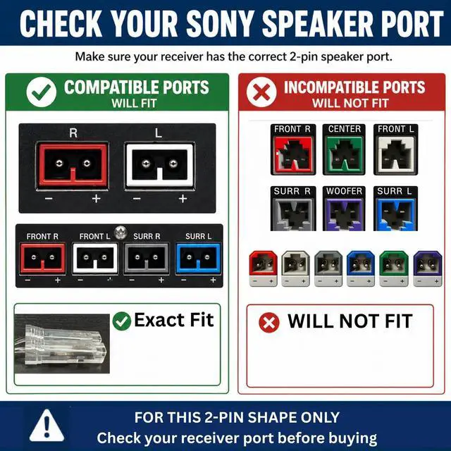 Alt view image 4 of 5 - TRUVARO Speaker Cable for Sony Home Theater Systems 2-Pin Compatible with DAV-S, DAV-C, DAV-DX, DAV-FX, HCD-S, HCD-C, HCD-DX HCD-FX Series (6 Pack (2x33ft + 4x13ft))