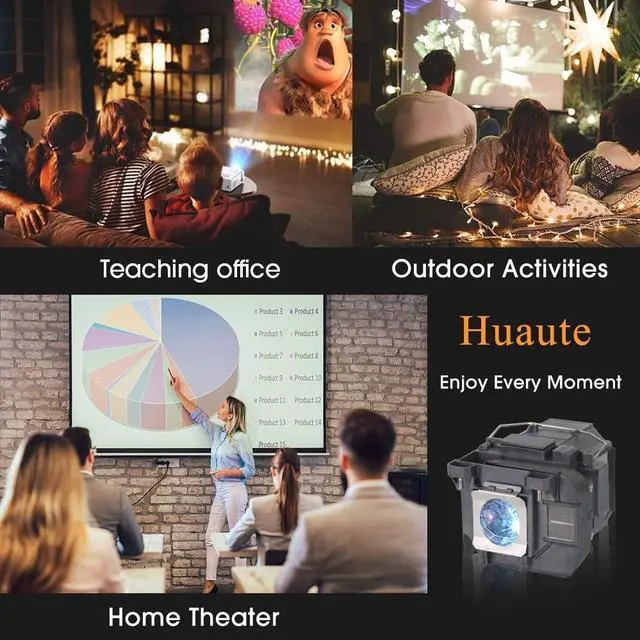 Alt view image 5 of 5 - Huaute BL-FU240H / SP.7G901GC01 Replacement Projector Lamp Bulb with Housing Compatible with OPTOMA DH351 HD145X HD146x HD15 HD27eH HD28e HD28B HD28HDR HD28HDR HD29He HT32LV-4K projectors
