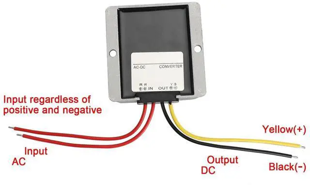 Alt view image 5 of 5 - Fidida AC to DC Converter 24V AC to 24V DC 4A Converter 96W Waterproof