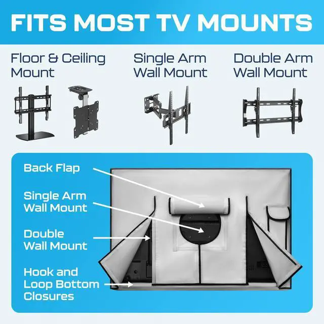 Alt view image 5 of 5 - Garnetics Outdoor TV Cover 85 Inch Waterproof, Weatherproof TV Enclosures with Smart Shield Screen Protectors, Ideal for Outdoor Use, Moving, and Storage - Gray