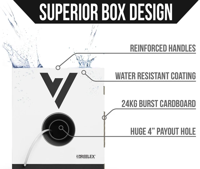 Alt view image 4 of 5 - Voltive 20/4 Shielded Low Voltage Wire, Riser CL3R, White, 500ft - 20AWG, 4 Conductors, Overall Shield, Stranded Bare Copper, UL Listed - V-1306-1