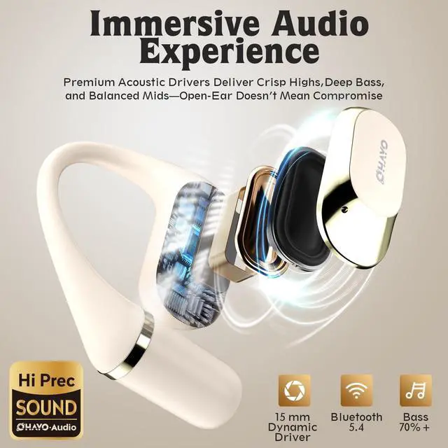 Alt view image 5 of 5 - OHAYO Open Ear Headphones,Earbuds with Ergonomic Earhook,Bluetooth Headphones 5.4 with Smart Digital Display,40H Playtime,IPX6 Waterproof,Touch Control Earphones Fit Cycling,Running,Workout(Beige)