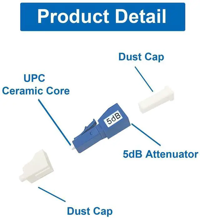 Alt view image 3 of 5 - GwliUni 10Pcs LC Fiber Optic attenuator, Fiber Signal Attenuation Converter, LC Inserts Connector Single Mode (LC-UPC, 5dB)