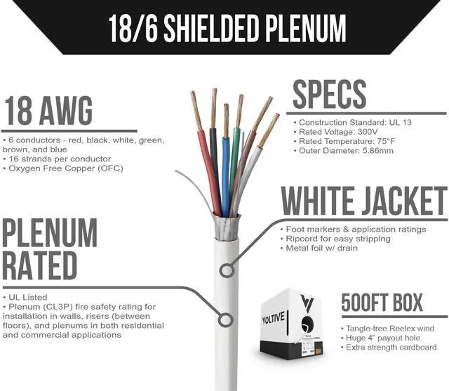 Alt view image 2 of 5 - Voltive 18/6 Shielded Low Voltage Wire, Plenum CL3P, White, 500ft - 18AWG, 6 Conductors, Overall Shield, Stranded Bare Copper, UL Listed - V-1287-1