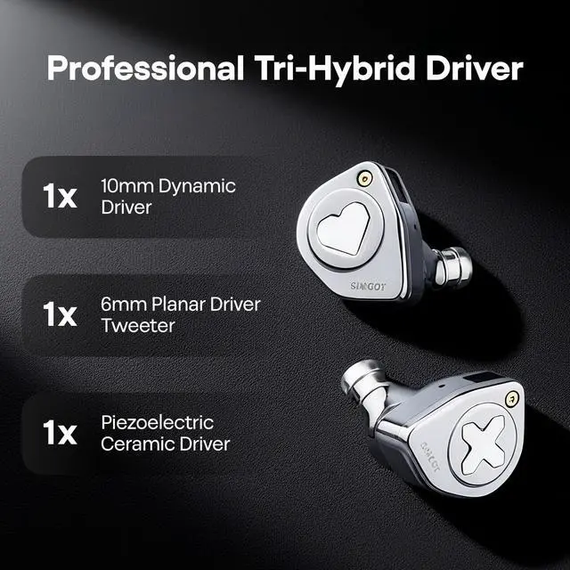 Alt view image 4 of 5 - HIFIXAUDIO SIMGOT EW300 in Ear Monitor, 1DD+1Planar+1PZT Hybrid Driver IEM Earphones, HiFi Wired Earbuds with Detachable Nozzles, Gaming Earbuds with OFC IEM Cable for Audiophiles (SIMGOT-EW300-DSP)